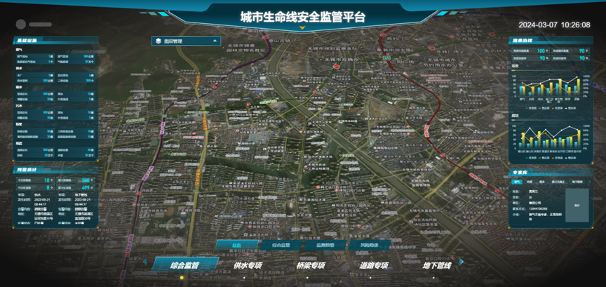 城市生命线在线监测平台